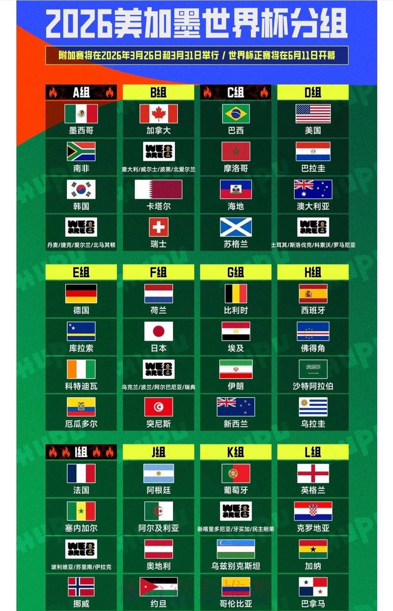 探索2026世界杯外围网站推荐与分析
